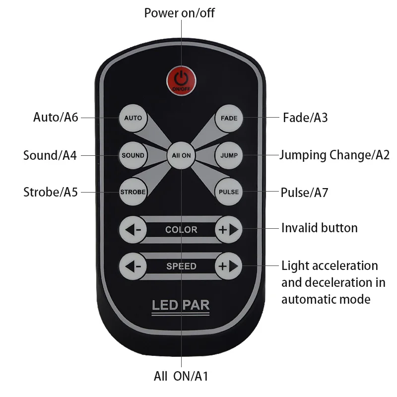 Atotalof 18LED Par Light UV DMX512 сценический Par огни DJ лазерный проектор ИК пульт дистанционного управления звуком диско-бар свет