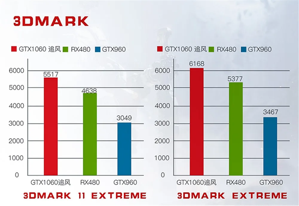 GTX1060750PX_09