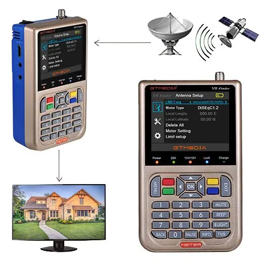 GT MEDIA /Freesat V8 Finder HD DVB-S2 Digital Satellite Finder High Definition Sat Finder DVB S2 Satellite Meter Satfinder 1080P