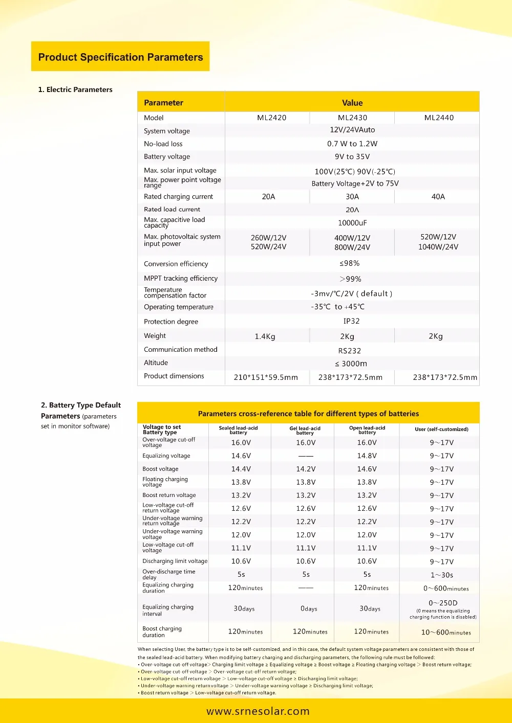 SRNE 20A/30A/40A MPPT Солнечный контроллер заряда ML2420 ML2430 ML2440 ЖК-дисплей 12 В 24 В Авто Солнечная Панель зарядное устройство регулятор