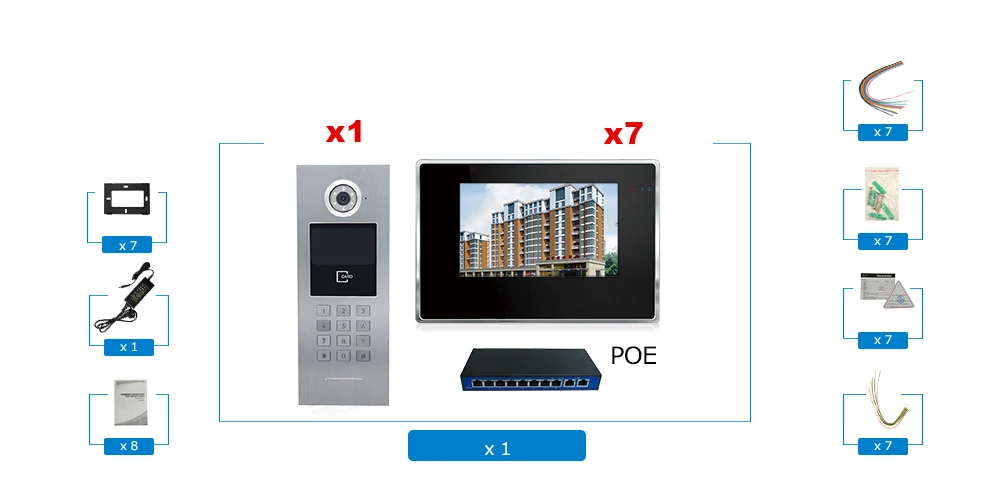 7 ''Сенсорный экран WI-FI IP телефон видео домофон + POE коммутатор 7 этажи здания Система контроля доступа Поддержка Пароль/IC карты