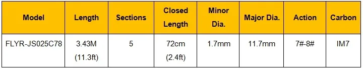Vara de Pesca de Alumínio Haste da Mosca A-grau de Cortiça Punho de Madeira Assento do Carretel de 206g Seções 7 8 Im7 5 Fly Carbono 7.3 oz w 11.3ft - 3.43 m 3 5 Fly Carbono Vara De Pesca De