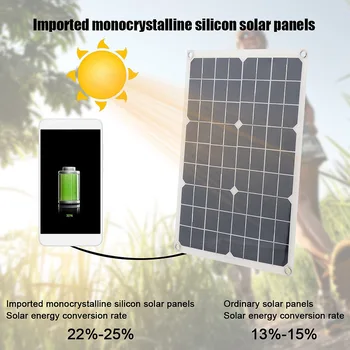 

20W 18V New Solar Panel Battery Charger Power Supply Emergency Charging Board mobile applications Solar Panel