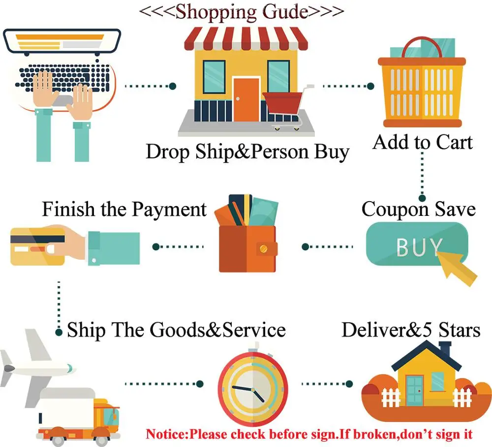 

Wholesalre & Drop Shipping Link
