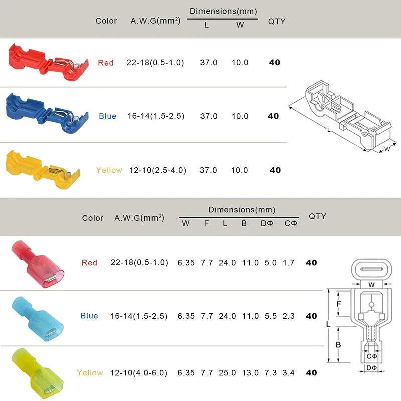 Quickly splice connector-240PCS-BOX (3)