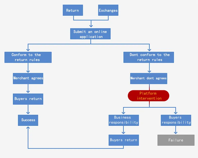 HTB19d6VJpXXXXXRXpXXq6xXFXXXQ