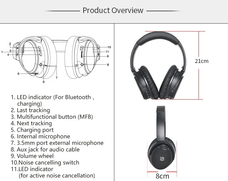 EP750 Bluetooth Earphones Active Noise Cancelling