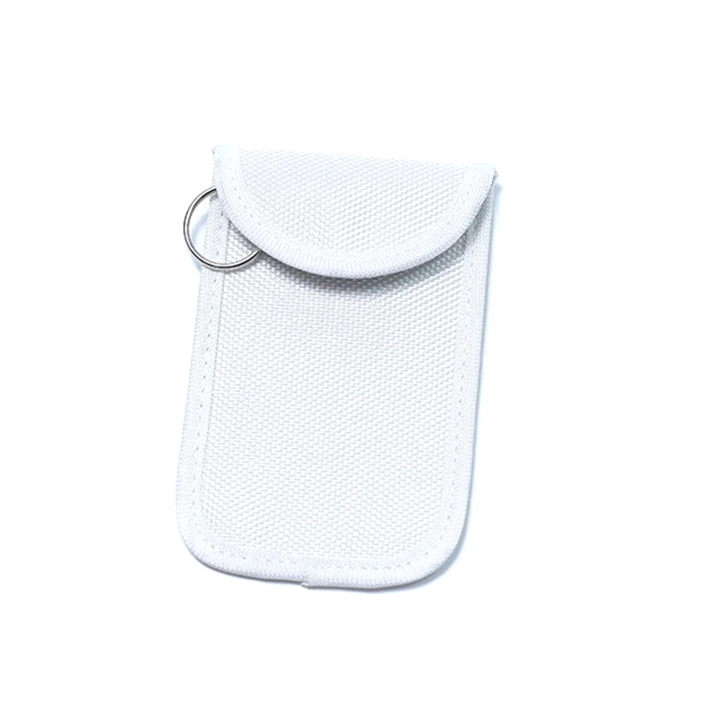 SKU (6)