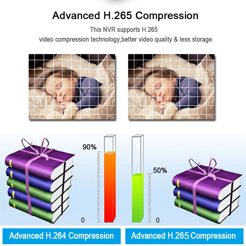 h265