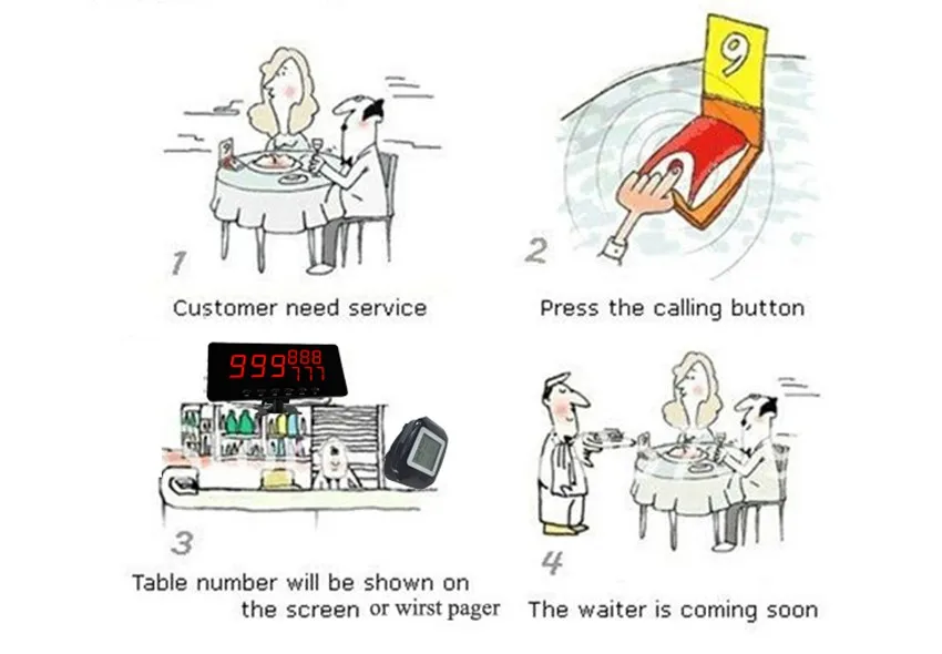 how restaurant call system works