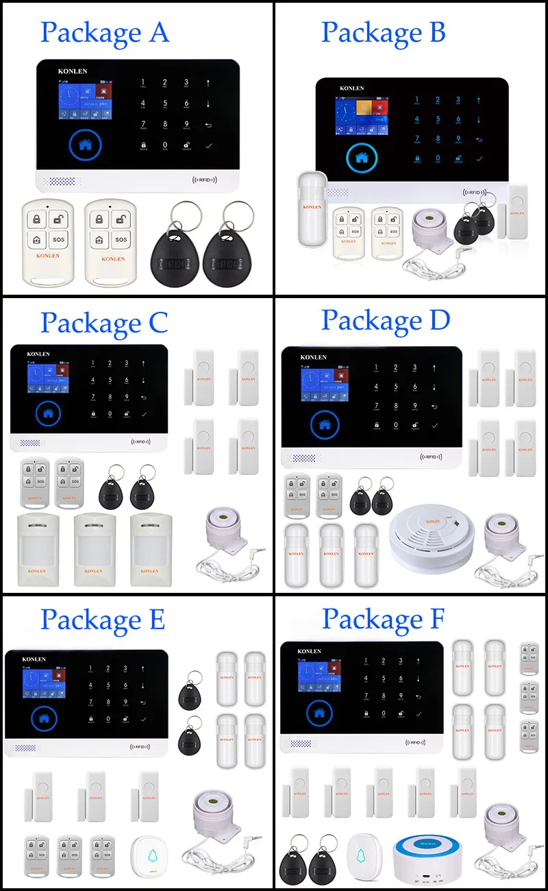 wifi gsm alarm system