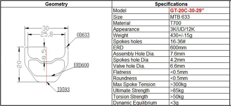 Perfect 26 inch Carbon Mountain Wheels 27.5 ER 32 Holes Novatec D771 D772 Hub Front 9mm*100mm and Rear 9mm*135mm Fit For Shimano 8/9/10 2 Perfect 26 inch Carbon Mountain Wheels 27.5 ER 32 Holes Novatec D771 D772 Hub Front 9mm*100mm and Rear 9mm*135mm Fit For Shimano 8/9/10 2