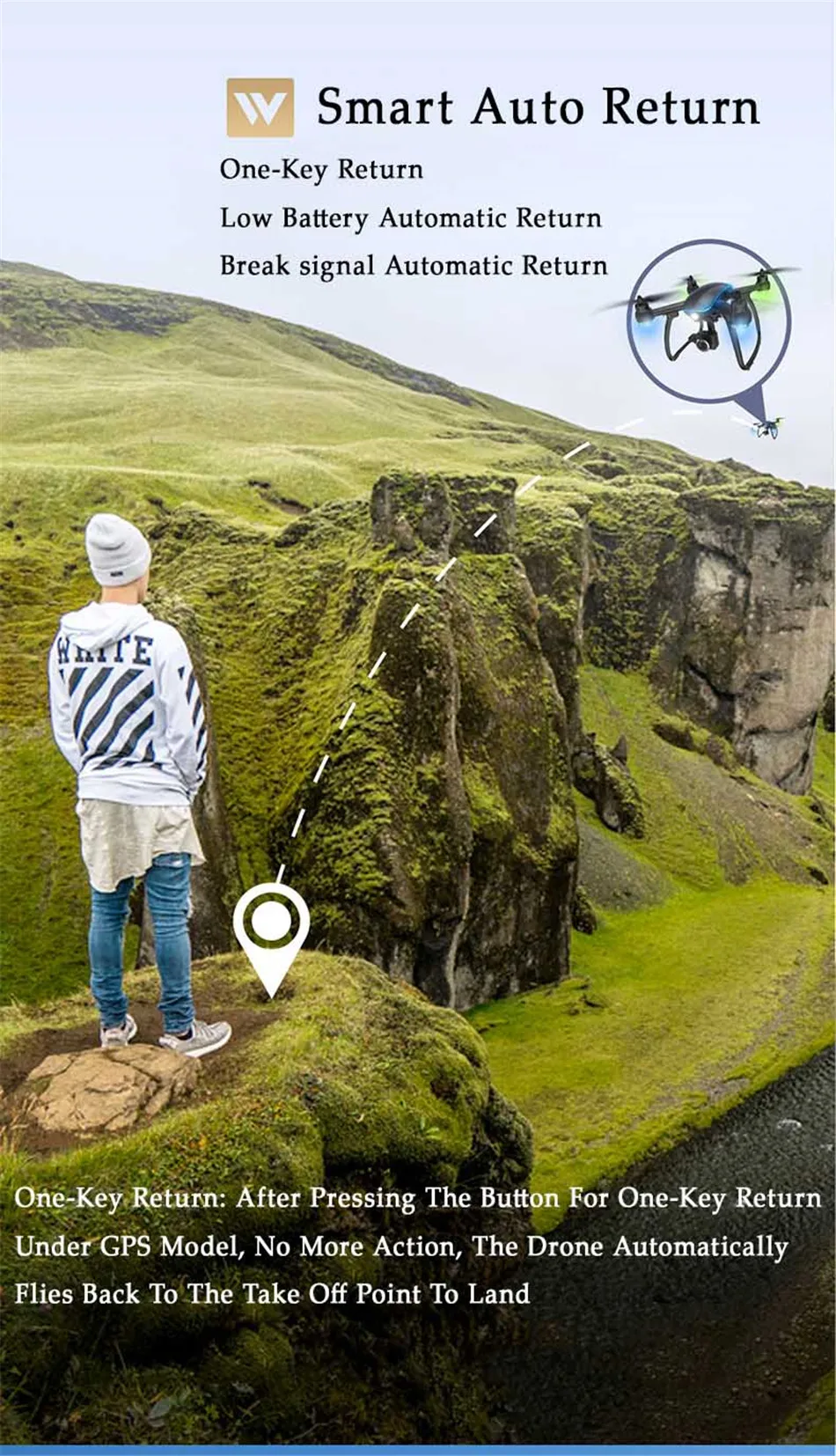 1000 м 2,4 г Радиоуправляемый gps Дрон 1080P 5G wifi FPV камера Квадрокоптер бесщеточный мотор от вертолета высота паря фиксированная точка полета