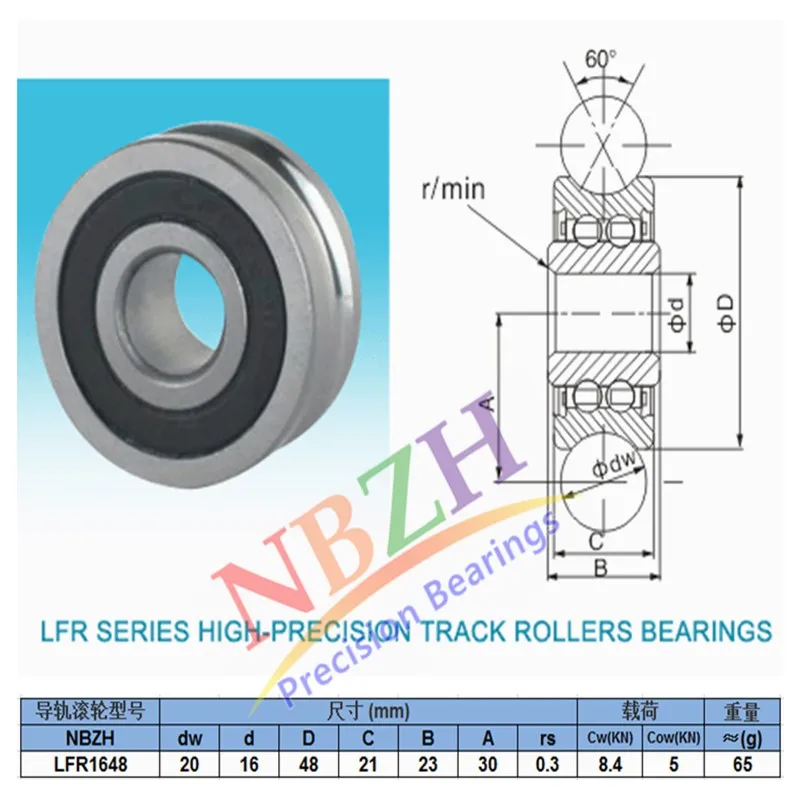 LFR1648 НПП паз роликовые подшипники Размер: 16*48*21*23 мм (прецизионные двухрядные шарики) ABEC-5