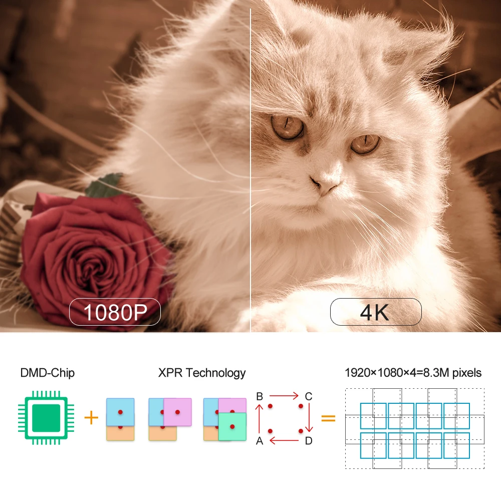 ViewSonic TB4839 DLP 4K UHD 3840x2160P 2200 ansi светодиодный свет дома Театр Системы ТВ видеопроектор