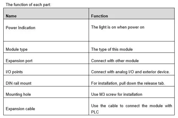 XC-E6TCA-P INFO 2