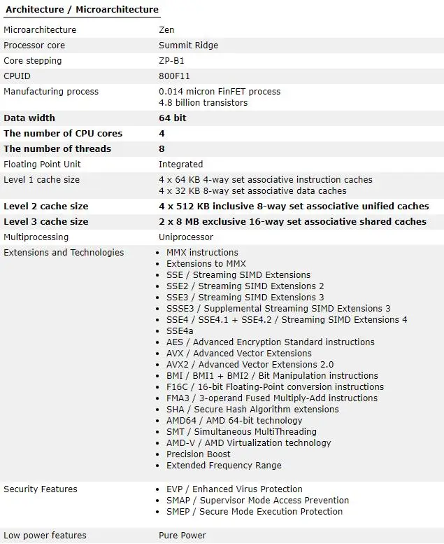 процессор Новый amd ryzen 5 1500X processador 3 ГГц четырехъядерный Восьмиядерный 65 Вт TDP