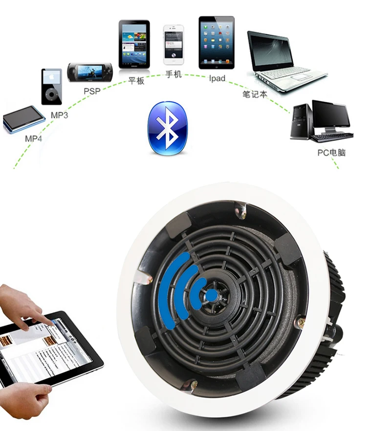 Активный потолочный динамик 120 230 В беспроводной Потолочный Bluetooth 40 Вт Y|Детали