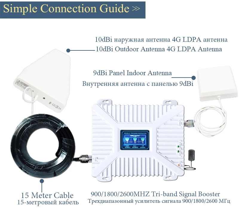 4g повторитель GSM 900 DCS/LTE 1800 FDD LTE 2600 повторитель мобильного сигнала 2G 3g 4G трехдиапазонный усилитель сигнала 4G усилитель сотовой связи