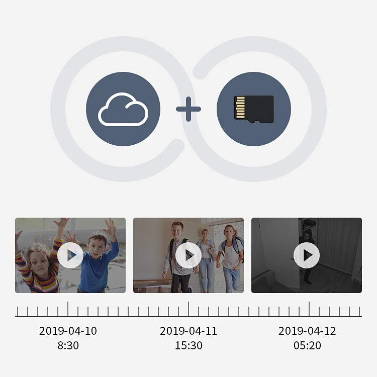 H. VIEW Wifi ip-камера 1080 p ip-камера камеры 1080 p видео камера видеонаблюдения s 720 p 2mp 1mp PTZ автоматическое отслеживание человеческого 2,4 г