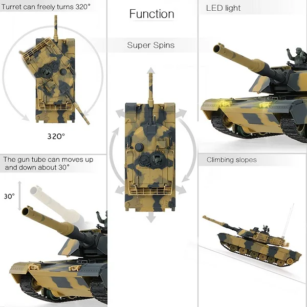 HENG_LONG_3816_124_USA_M1A2_Abrams_Airsoft_Battle_Panzer_RC_Tank_with_Programming_Function_320_Degree_Turret_Rotating_09