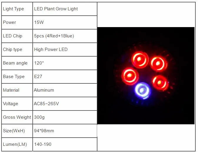 15 Вт/21 Вт/27 Вт/36 Вт/45 Вт/54 Вт светодиодный завод расти светодиод лампы красный + синий AC85 ~ 265 В для гидропоники овощи прорастания растения