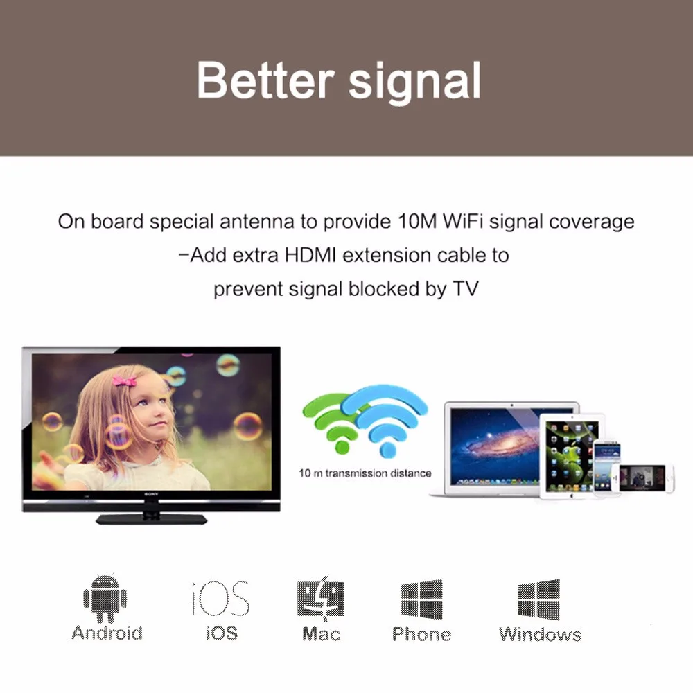 Mirascreen OTA TV Stick Dongle легкий литой донгл EZCast с Wi-Fi, Дисплей приемник DLNA AirPlay Miracast Airmirroring Full HD 1080P приемник
