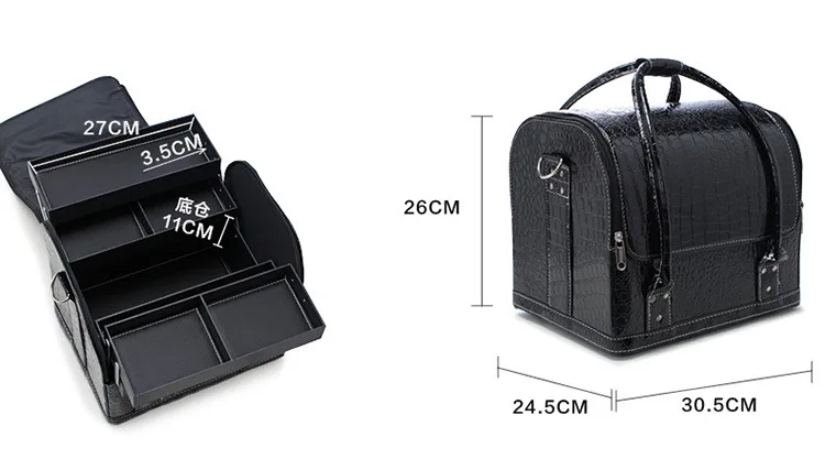 case (1)