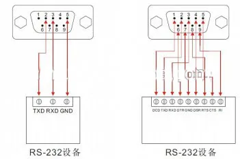 USB 2,0 до 8 Порты RS232 DB9 9pin переходной кабель, последовательный адаптер мультипликатора контроллер концентратор микропроцессорный набор ftdi