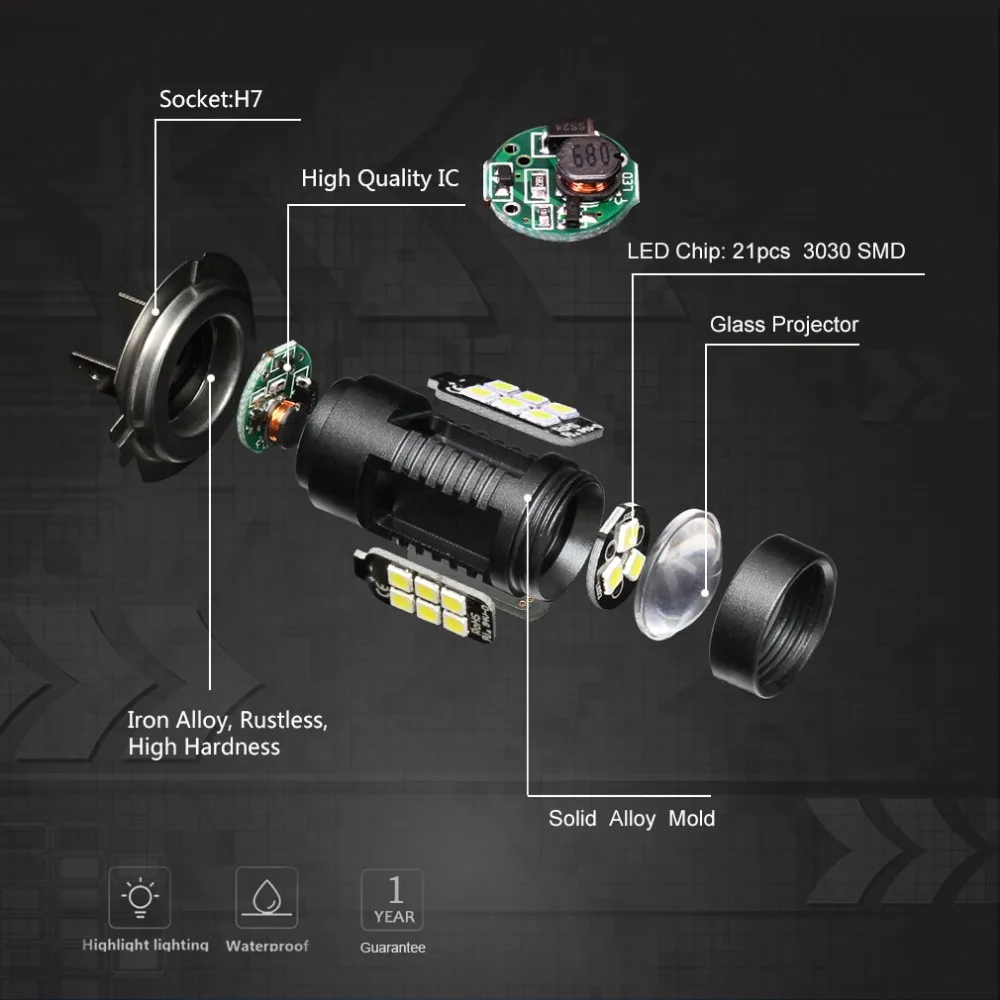 H7 LED LAMP