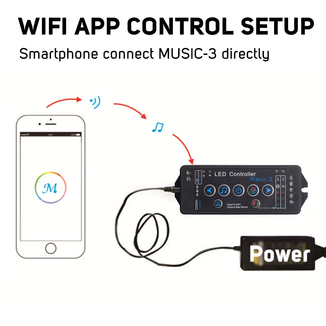Музыка 3 светодиодные полосы управления ler DC5 24V приложение для смартфона