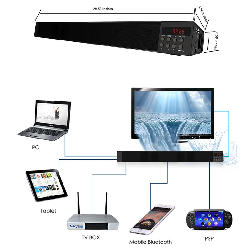 Sounderlink UltraSlim wireless bluetooth speaker system Soundbar Sound bar home theater HiFi Audio system for LED TV Sounderlink UltraSlim wireless bluetooth speaker system Soundbar Sound bar home theater HiFi Audio system for LED TV