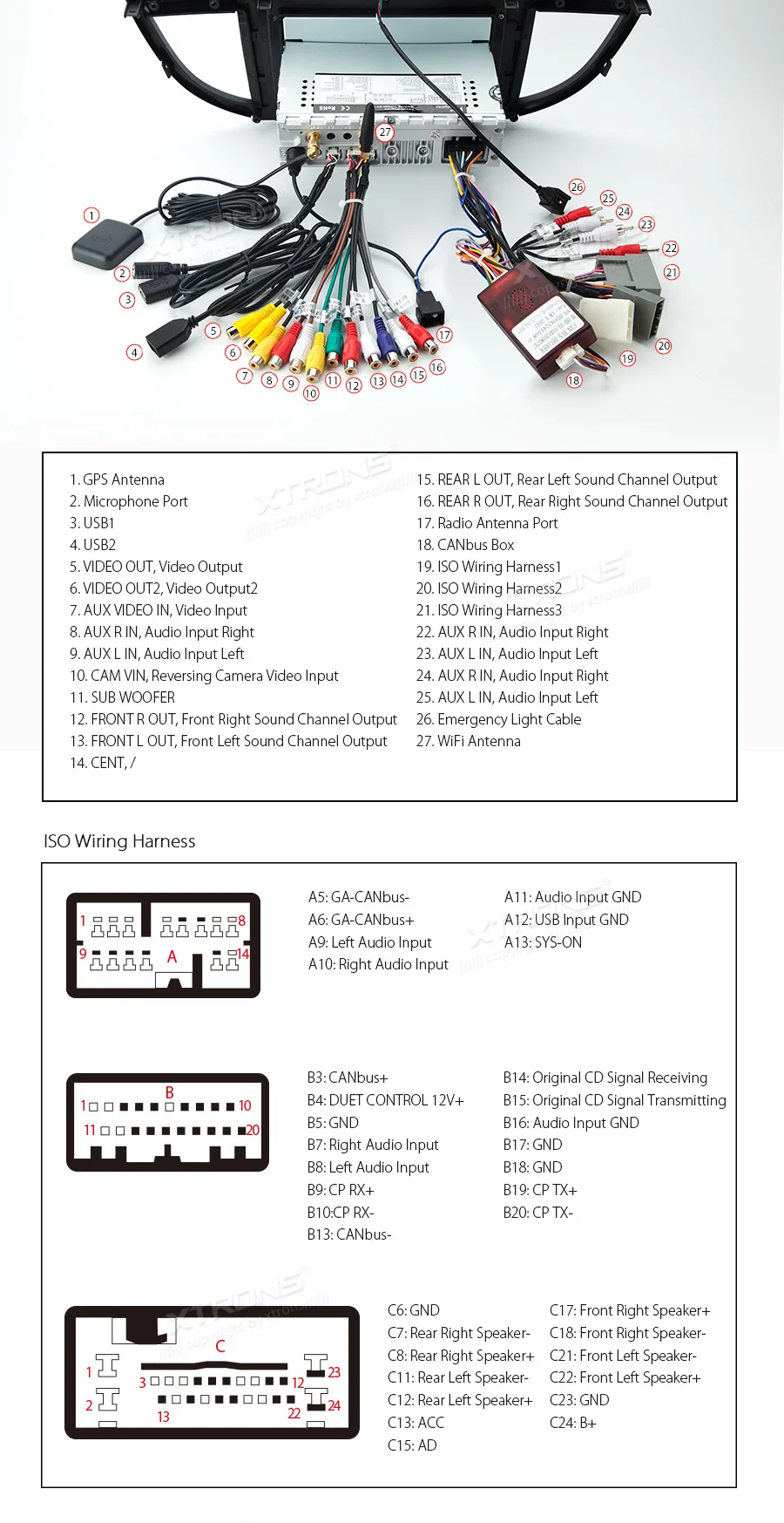 Top 10.1" Android 8.1 Oreo OS Car Multimedia Navigation GPS Radio for Honda CR-V 2012-2016 with Picture-in-Picture Function Support 22 Top 10.1" Android 8.1 Oreo OS Car Multimedia Navigation GPS Radio for Honda CR-V 2012-2016 with Picture-in-Picture Function Support 22