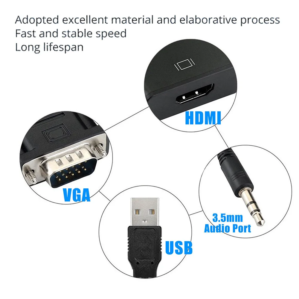 Новый HD + Аудио ТВ AV HDTV Видео кабель конвертер адаптер аудио провод VGA выход HDMI 1080P