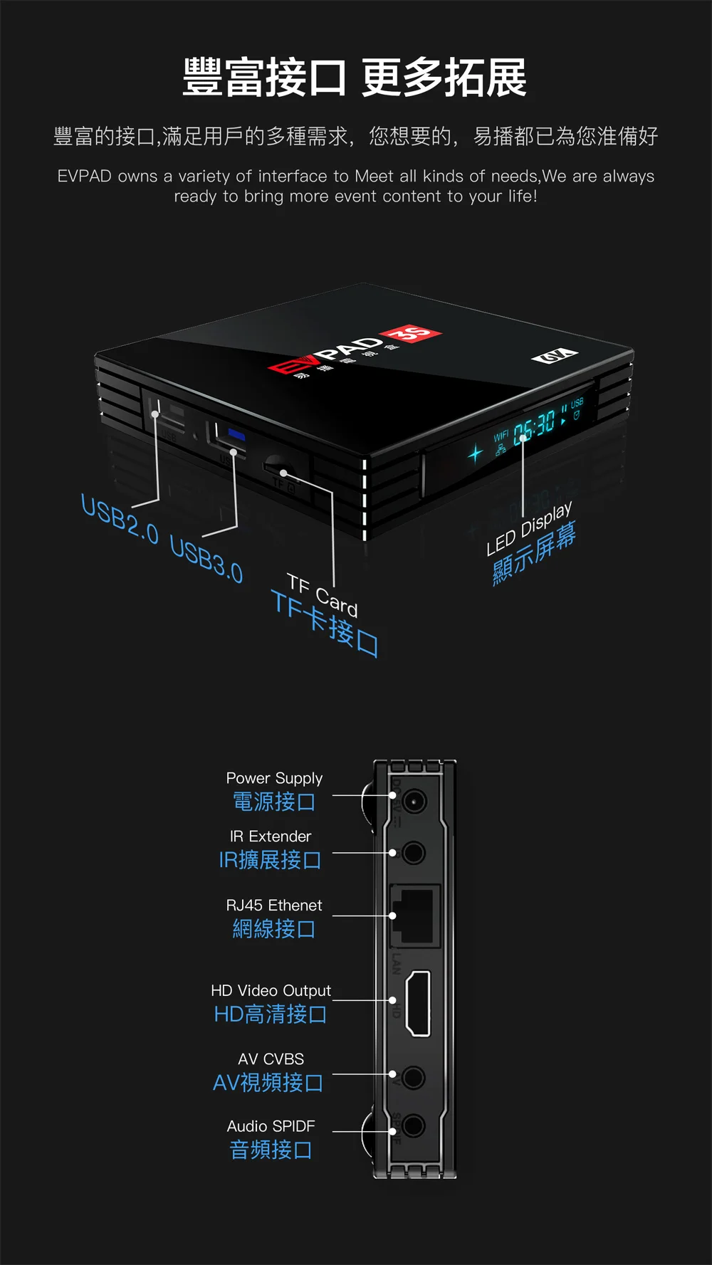 [Подлинный] iptv Evpad 3s tv box с пожизненным ТВ фильм драма 1 год гарантии поддержка 4,2 BT с взрослым каналом