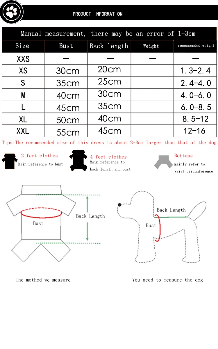 details   55