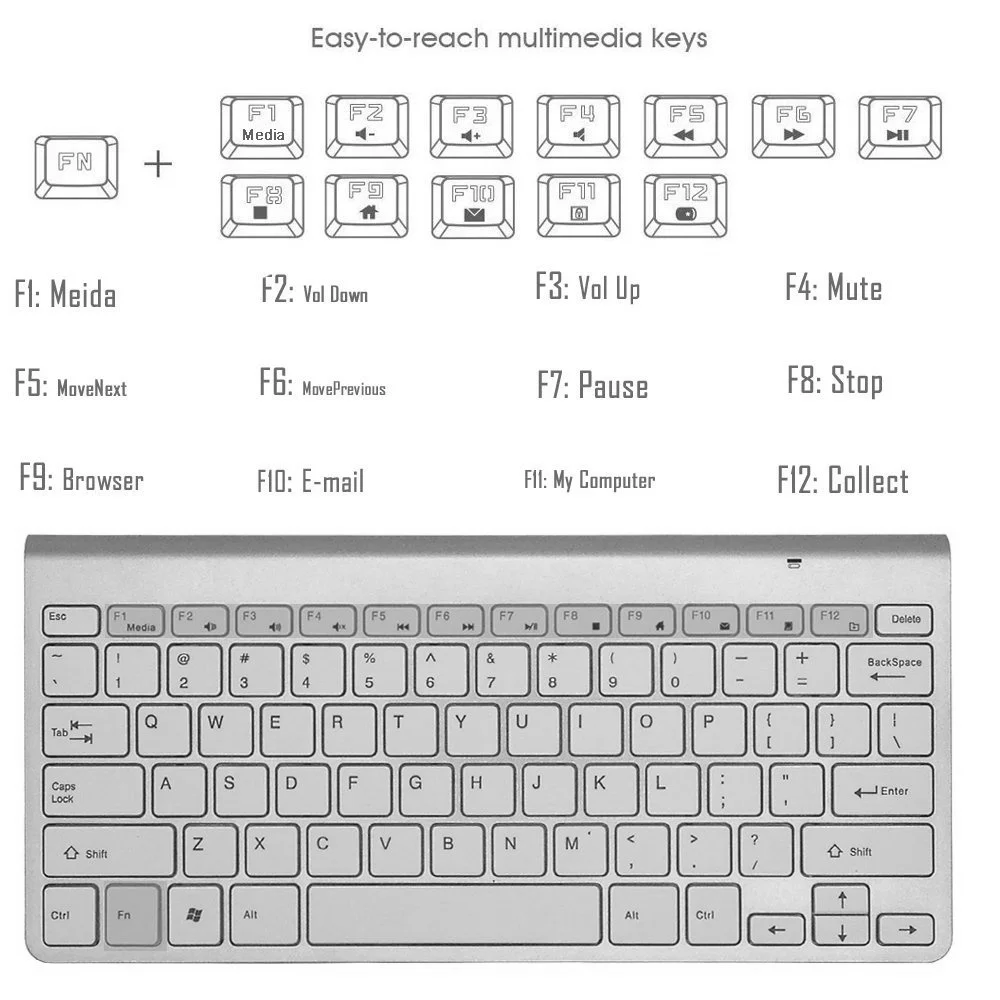 Ультра тонкий бесшумный беспроводной клавиатура ножницы 2,4 GMini клавиатура мышь набор офис для Mac Windows XP 8 7 10 Vista Android tv Box
