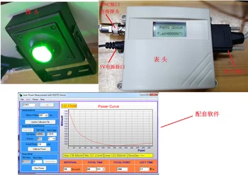 

Laser Power Meter Photoelectric Type 0.01mW-100mW Range OEM Version Fast Response Pure RS232 Control