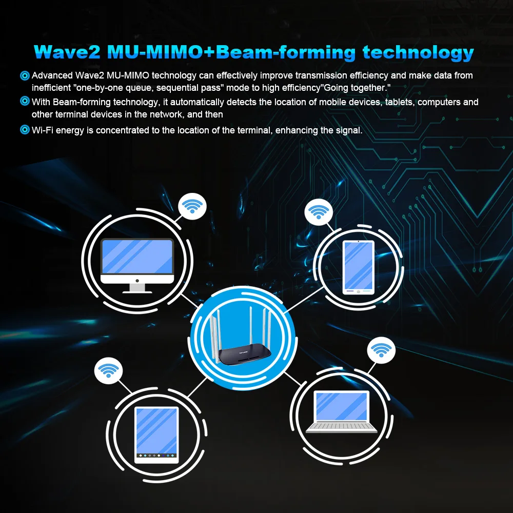 Tp Link WDR7400 Гигабитный беспроводной Wi Fi маршрутизатор 6 Антенна 2 4 ГГц и 5 AC2100 Мбит/с