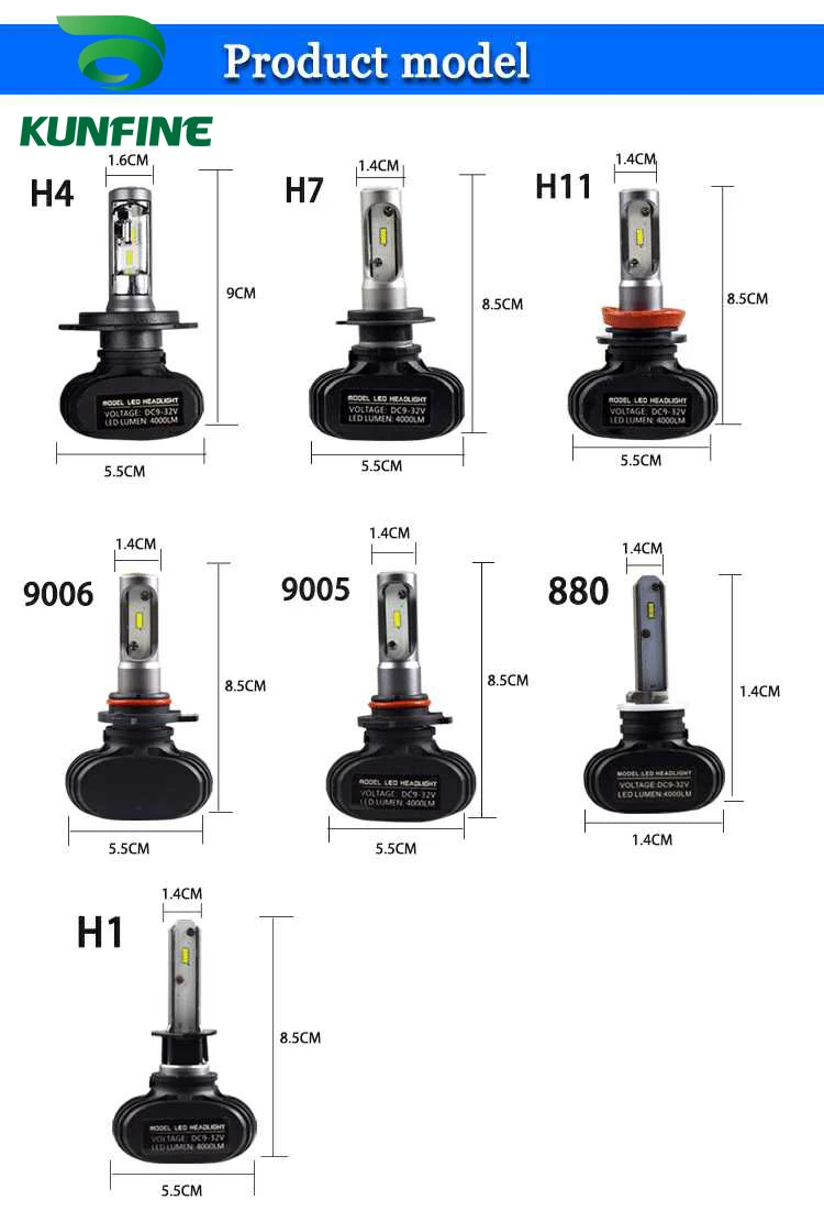 car led headlight  S1 (11)
