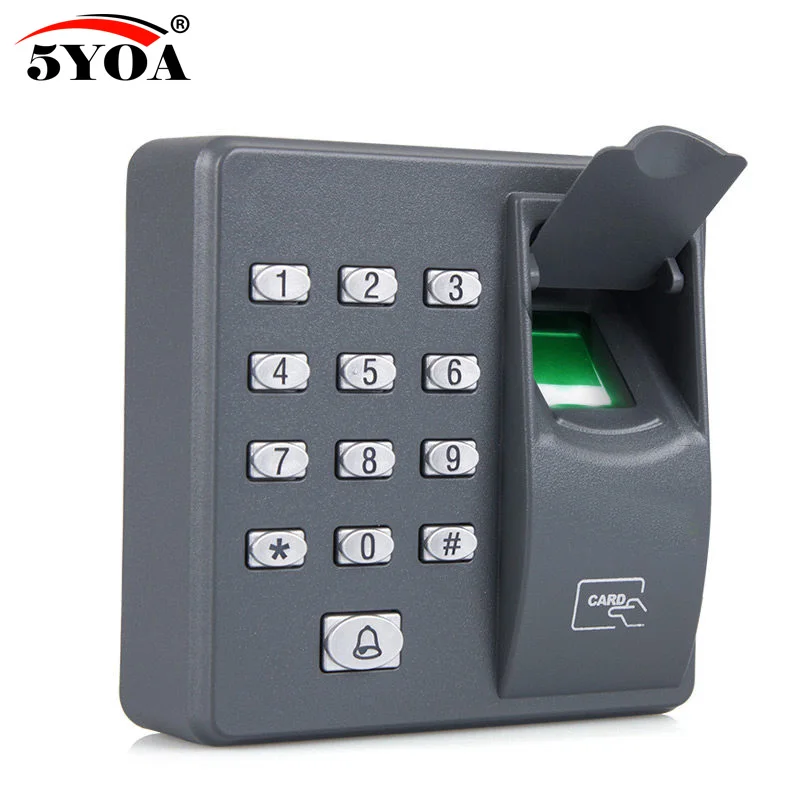 Door Badge Scanner & Proximity Access Control System Sc 1 St IdentiSys