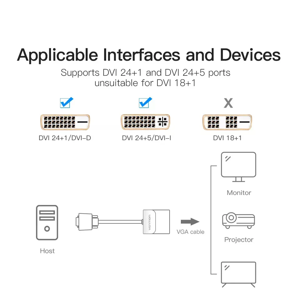 Hxairt Full HD 1080 P DVI-D в VGA адаптер 24+ 1 25Pin штекер в 15Pin Женский кабель конвертер для ПК компьютера HDTV монитор дисплей