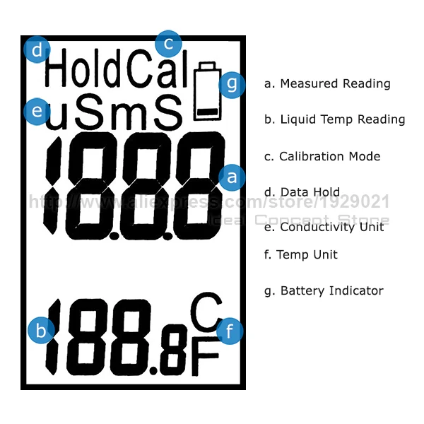 6-Ideal-Concept-Water-quality-835-1-Screen