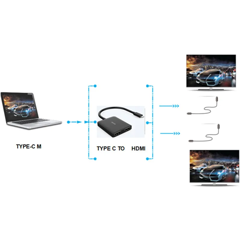 DZLST USB C к HDMI Двойной адаптер Тип 3 1 штекер двойному Женский конвертер 4 30 Гц UHD видео