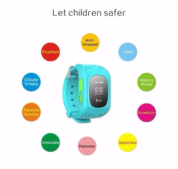 Мини-детский gps-трекер Q50 Смарт-часы GSM SIM SOS аварийного анти потерял Smart мобильный телефон приложение браслет