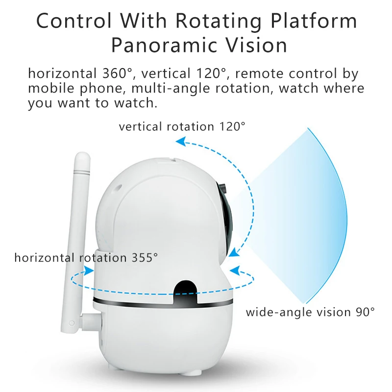 HD 1080P Облако IP камера WiFi беспроводной ночного видения автоматическое