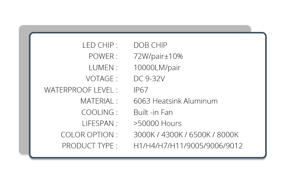 Светодиодный фар автомобиля лампы H7 светодиодный ампулы H4 10000Lm DOB чип 6500K 3000K 4300K 8000K 9005/HB3 9006/HB4 H1 H11 H8 9012 светодиодный 12V