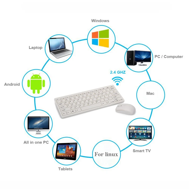 2 Wireless  keyboard