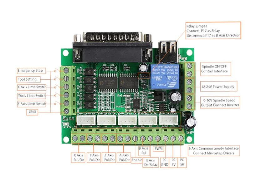 5 Axis Cnc Breakout Board 12 24v Cnc Board Interface Usb Mach3 For Stepper Motor Driver Board Cnc Board In Motor Driver From Home Improvement On 5 Axis Cnc Breakout Board 12 24v Cnc Board Interface Usb Mach3 For Stepper Motor Driver Board Cnc Board In Motor Driver From Home Improvement On
