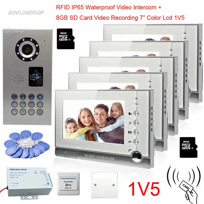 IP65-V8OP-1V5